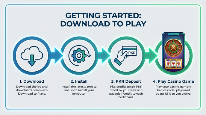 Game list for MGPK777 Game gamedownload section